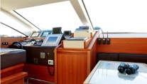 Yacht AMON -  Helm